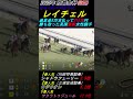 【川田将雅を吹き飛ばしたRキング男勝り豪腕騎乗パトロール！】サクラ軍団金杯勝利95年サクラローレル以来！7歳8歳連続JRA平地重賞勝利は09年カンパニー以来！ #京都金杯2025 #サクラトゥジュール