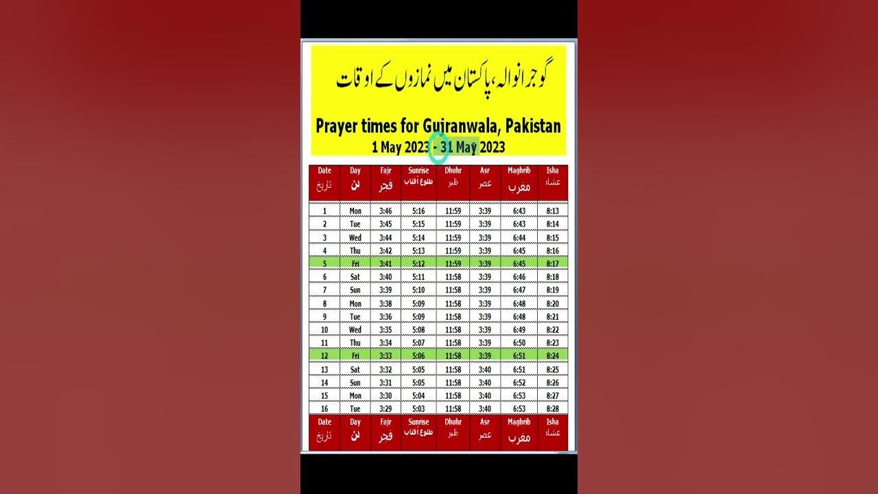 gujranwala-main-fajr-ki-nmaz-ka-time-gujranwala-namaz-time-today