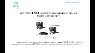 I-Net: Собственный Сетевой Протокол Scada Trace Mode