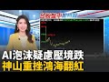 鴻海股票動態