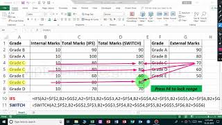 IFS, SWITCH function example in excel