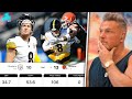 Kenny Pickett Is Going Through It... Even Ben Roethlisberger Weighs In! | Pat McAfee Reacts