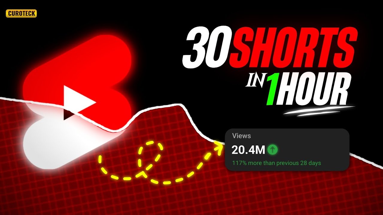I uploaded 30 shorts in 1 hour... 🤠