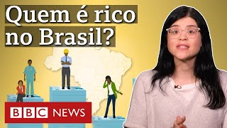 Afinal, quem está no topo da pirâmide da riqueza no Brasil?