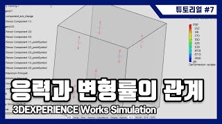 3DEXPERIENCE Works 튜토리얼 (7) - 응력과 변형률의 이해