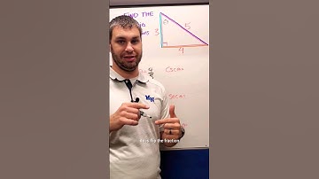 There are 6 Trig Functions?