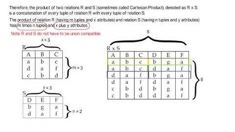 Relational Algebra  - Product