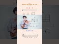 Happy Birthday to You #ウクレレ#ukulelecover #happybirthday