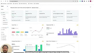 CFR & Comments per PR