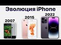 Эволюция iPhone: от 2g до iPhone 14 Pro Max