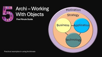 1.5 Working with Objects | Archi - Archimate Toolkit 5 minute guide