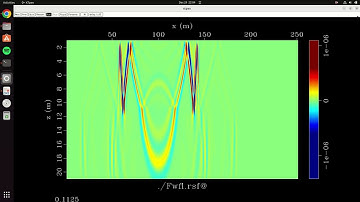 Wavefield simulation on subsurface with Madagascar | Seismic Data Processing (SDP)