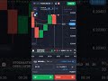 vip Session ka profit #trading #binaryindicator #stockmarket #bestsignalsgroupquotex