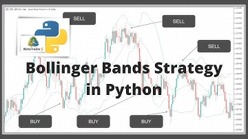 Code a Bollinger Band Trading Strategy in Python