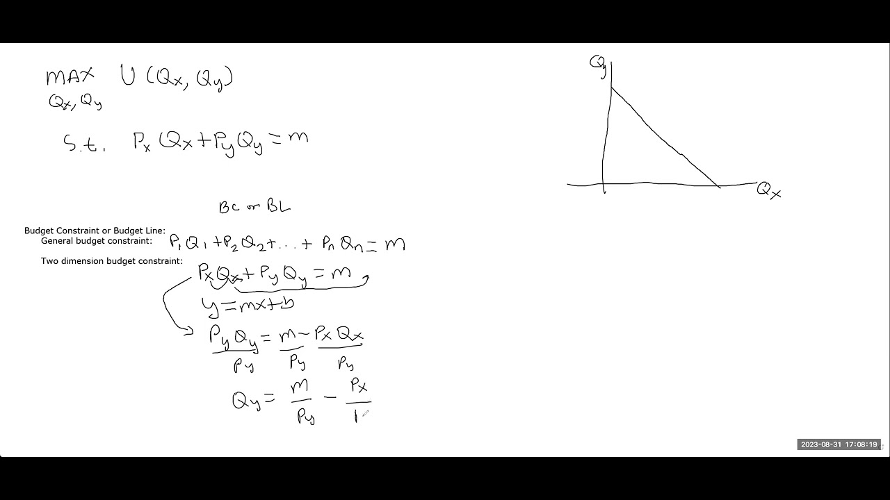 Ch 21 Part 1 - YouTube