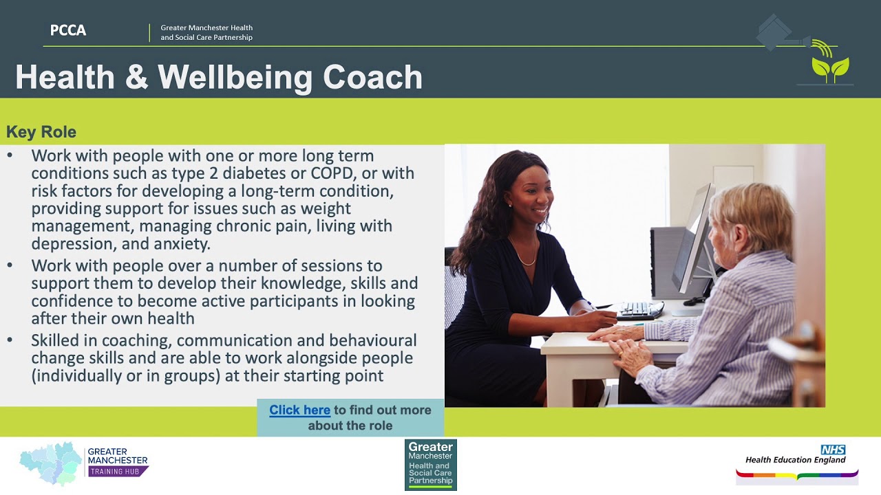 ARRS webinar 3 - Social Link Prescriber,  Health Coach and Care Co-Ordinator.