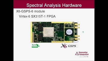 Innovative Integration X6-GSPS XMC Module with Spectral Analysis Firmware