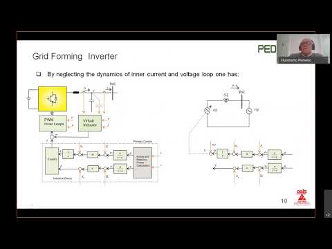 Introduction to Microgrids