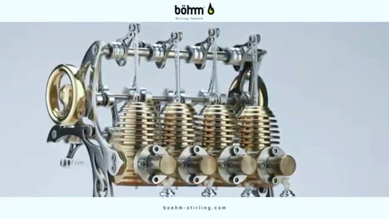 Двигатель Стирлинга / Stirling engine