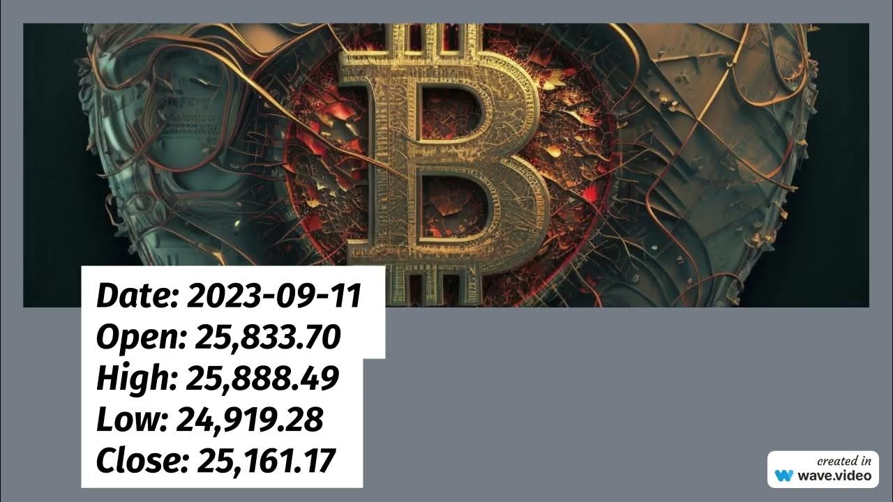Bitcoin Expected Price Range for 91223 YouTube