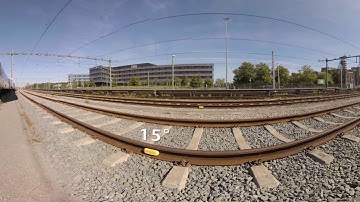 Dual Inventive - CRTM 3000 - AANGEPAST