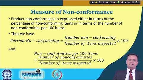 Lecture 56: Design of Acceptance Sampling Plans for Attributes (Part 2)