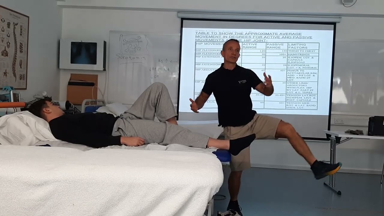 Τροχια Κινησης Ισχιου _  Βαθια ή Ρηχή ΚΟΤΥΛΗ