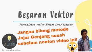 Fisika SMA - Vektor (3) - Penjumlahan Vektor Metode Jajar Genjang (I)