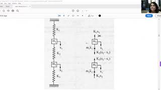 Video DOM Unit 3   3.3  Two DOF Systems  Problem 1 on Longitudinal Vibrations by Suneeta Phadkule