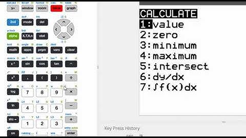 TI 84 Remainder Theorem  Find value of a function: Alphy School