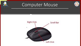 Basic Computer Skills: Week-1- L-1