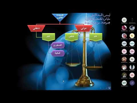 المدخل للقانون نظرية القانون 4 د بن عزوز ربيعة