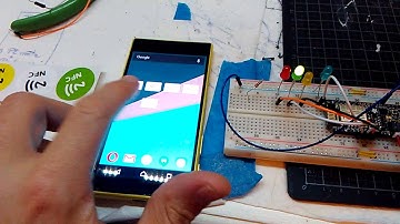 Office status using Adafruit IO (MQTT)