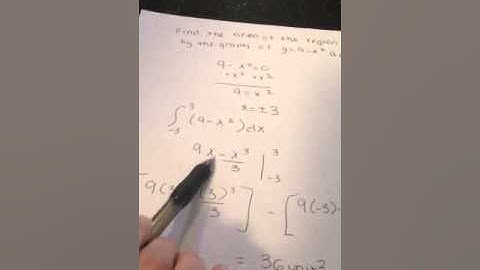 How to find the area between y=9-x^2 and the x-axis