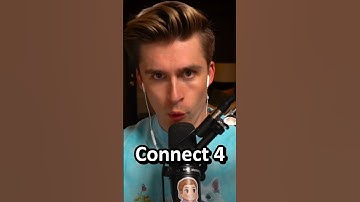 Are Chess Players actually smart?