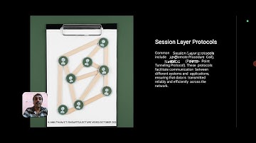 Session Layet | K.Amuthan | Assistant Professor | SNS Institutions | Lecture video