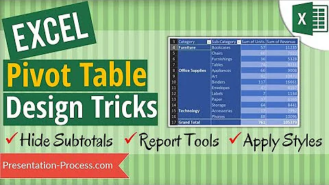 Excel Pivot Table Design Tricks