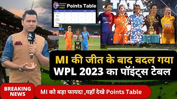 WPL 2023 Today Points Table | Mi vs GT After Match Points Table | Wpl Points table 2023 | Gt vs Mi
