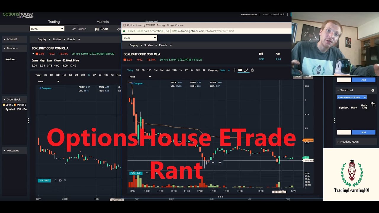 optionshouse etrade programa