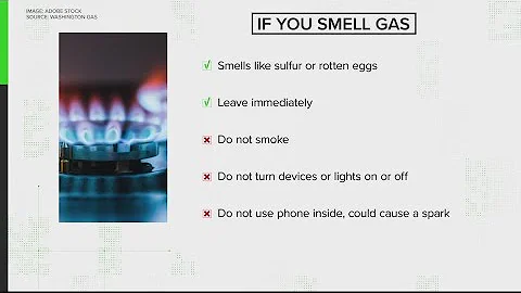 What to do if you smell gas in your home