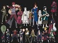 11 Most Powerfull Kekkei Genkai