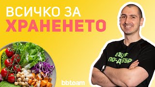 видео: Хранене, хранителен режим, диета - ръководство за напълно начинаещи. картинка: Хранене, хранителен режим, диета - ръководство за напълно начинаещи.