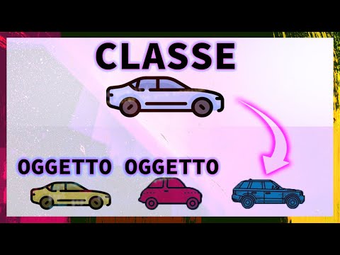 Video: Qual è il processo di definizione di due o più metodi all'interno della stessa classe che hanno lo stesso nome ma dichiarazione di parametri diversi?