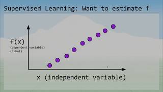 The Ancient Secrets of Computer Vision - 10 - Machine Learning for Computer Vision Net Worth