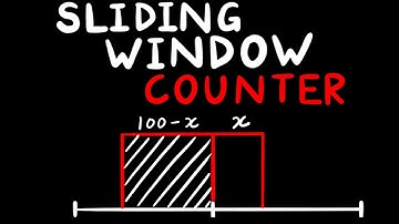 Sliding Window Counter Algorithm | Rate Limiting | System Design