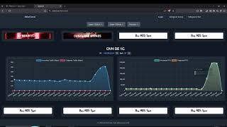 IPSTRESS.ST | The Best Powerful Botnet | STRESSER/BOOTER 2025 | FREE DDOS TOOL