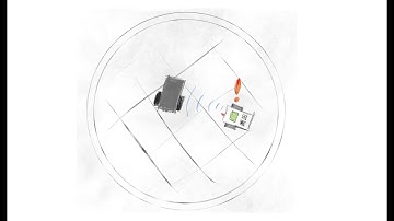 #17 | Open Roberta | sensor de luz