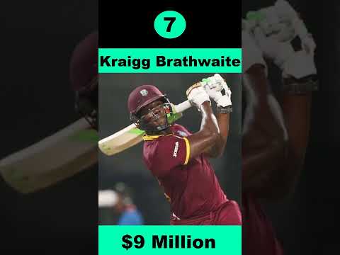 Video: Cricket Paid Tertinggi