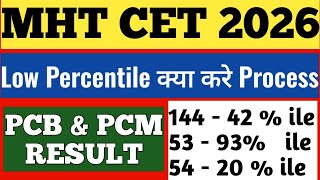 🚨‼️ Urgent ‼️ MHT CET Low Percentile On High Marks ❓Low Marks MHT CET 2026 Kya kare Process