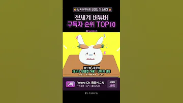전세계 버튜버 구독자 순위 Top10 버튜버 홀로라이브 Hololive 후부키 구라 페코라 스이세이 호쇼마린 키즈나아이 코로네 GawrGura 